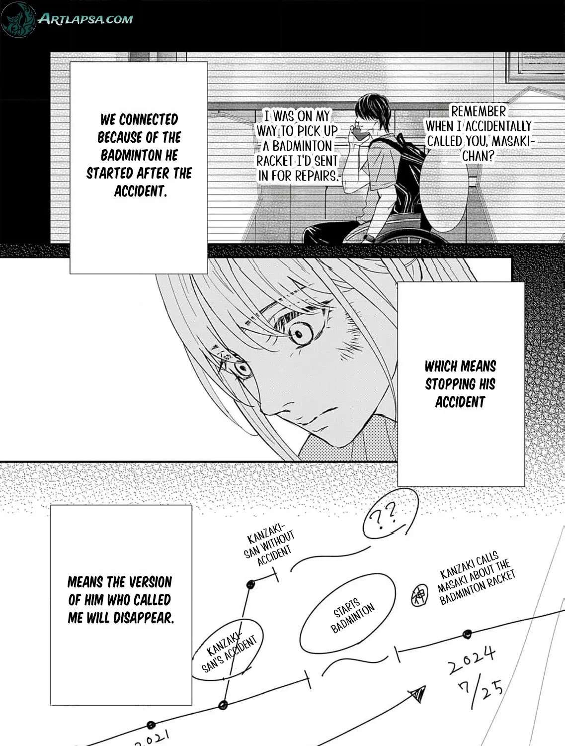 Watashi wa Sore o Unmei to Yobitai Chapter 6 - page 24