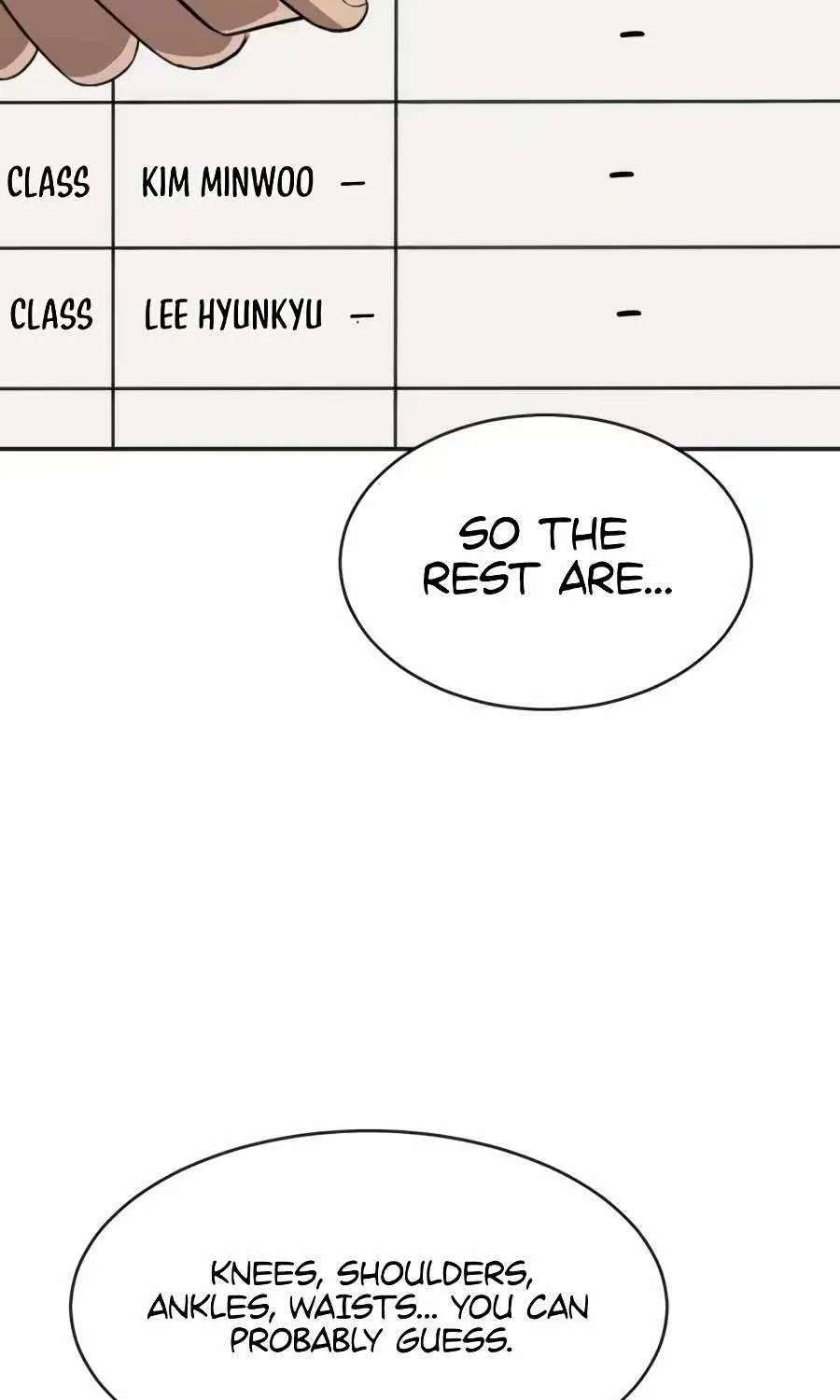 The Possessed Prodigy Actor Chapter 65 - page 71