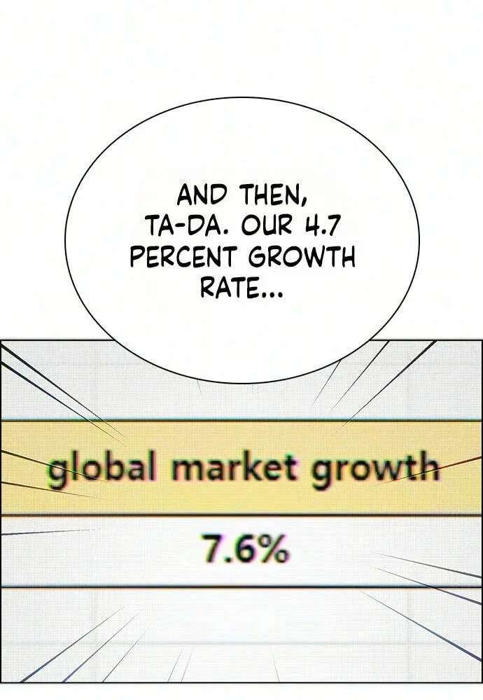 Wall Street Genius's Time-Limited Investment Method Chapter 7 - page 97