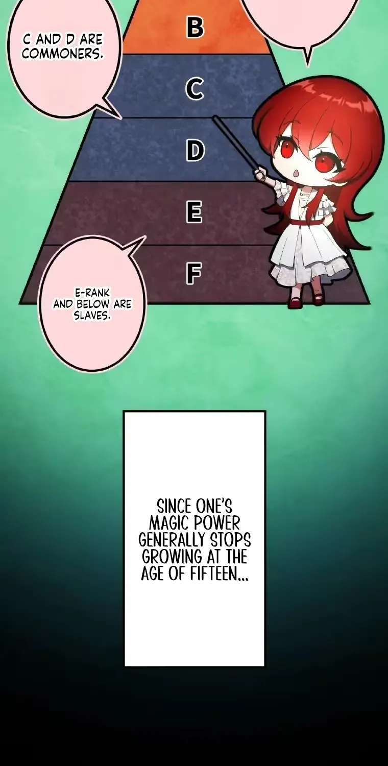 The Tyrant Girl Nero’s Rebellion Chapter 4 - page 4