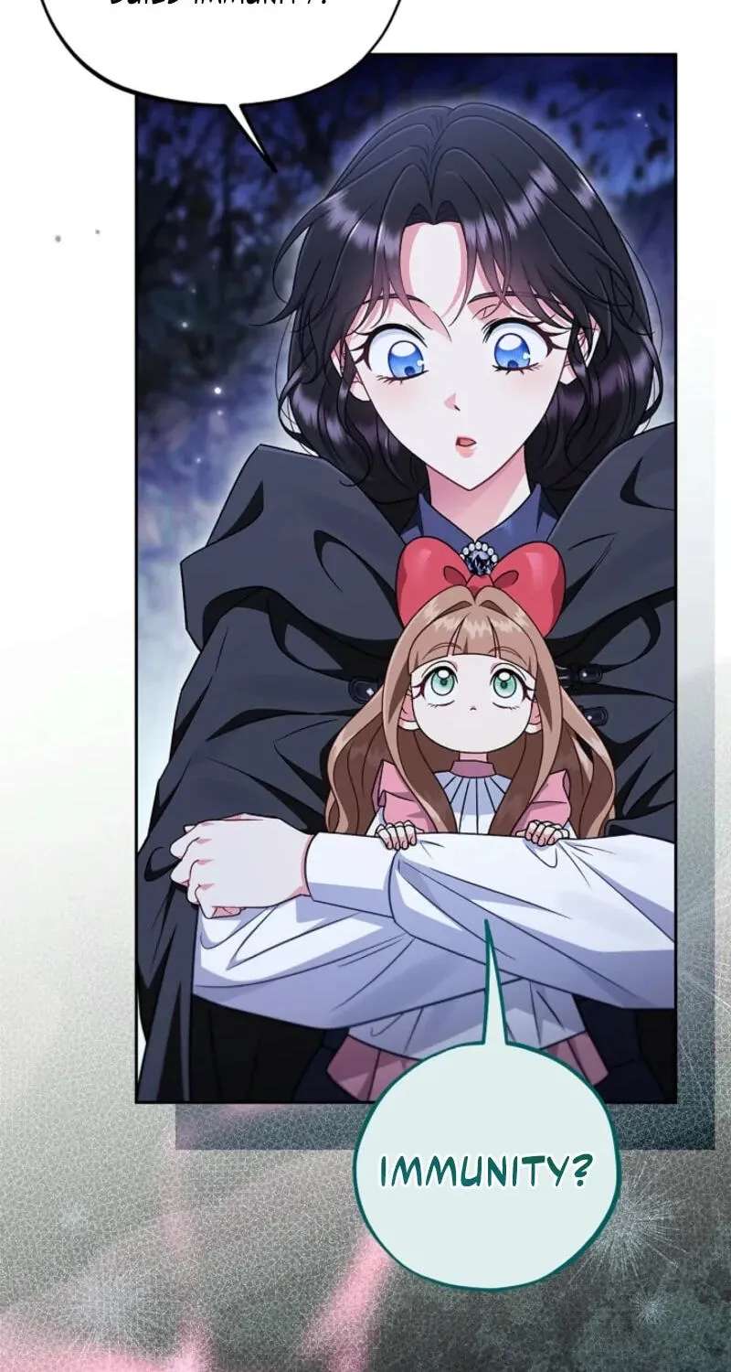 I Will Become The Villain’s Poison Taster Chapter 110 - page 26