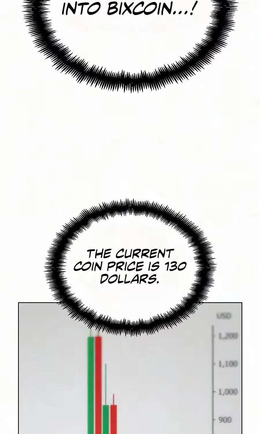 Wall Street Genius's Time-Limited Investment Method Chapter 12 - page 105