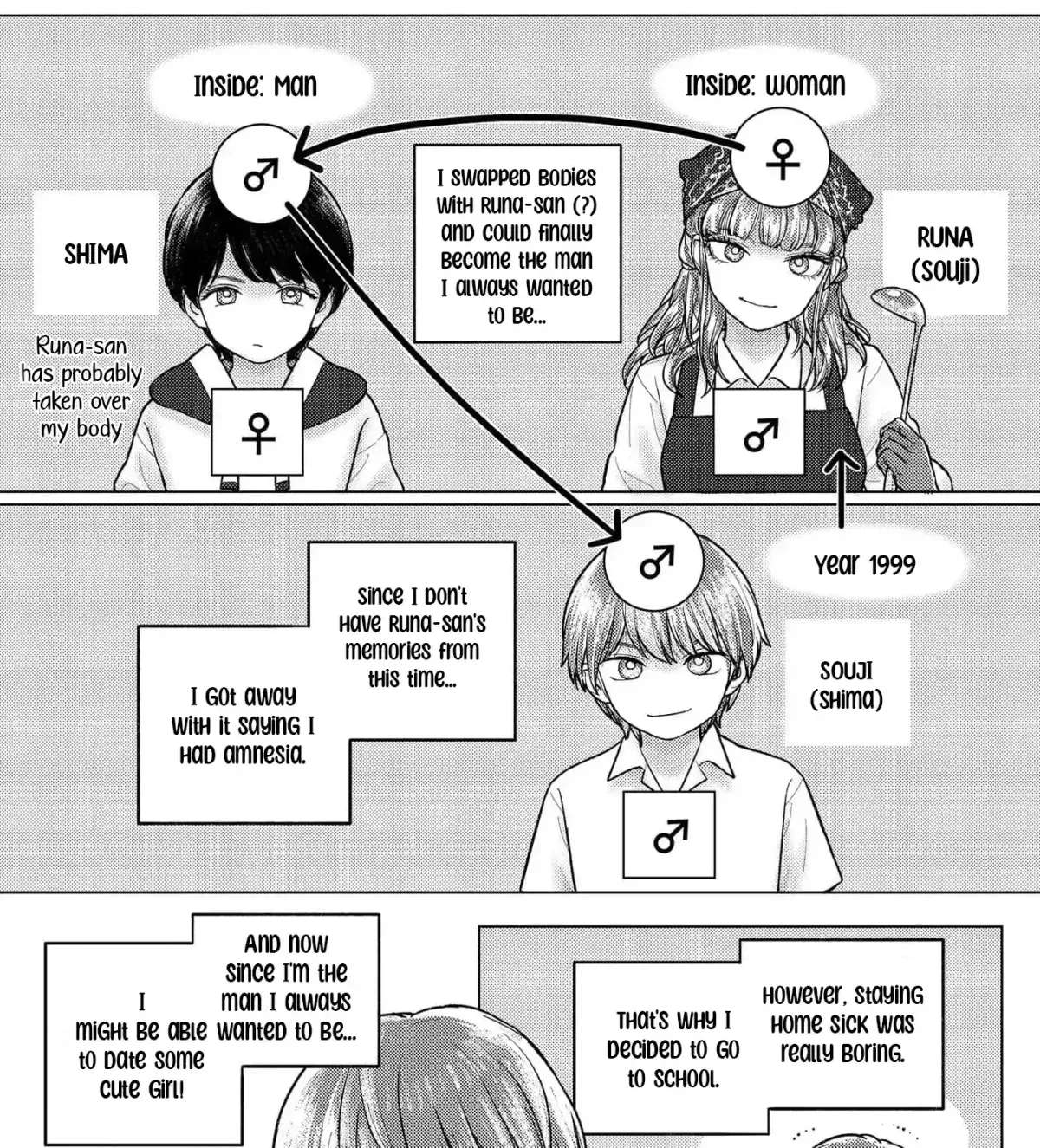 Tensei Danshi ~Onna ga Otoko ni Time Leap~ Chapter 2 - page 3