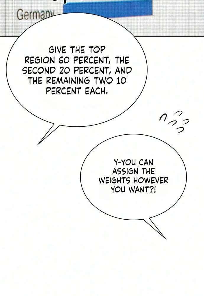 Wall Street Genius's Time-Limited Investment Method Chapter 7 - page 96