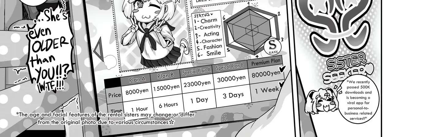 Annoying Little Sister needs to be Scolded Chapter 3 - page 30