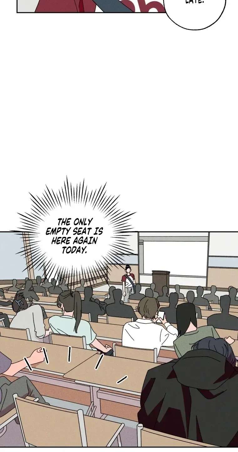 Sufficient Motivation Chapter 5 - page 68