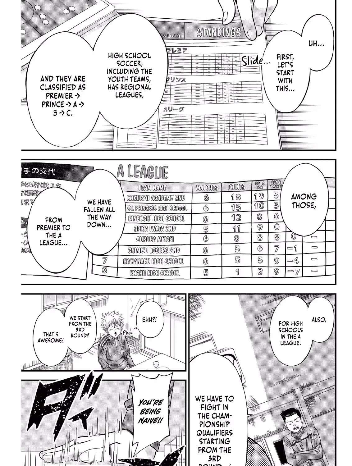 Vitoria No Kantoku Chapter 3 - page 5