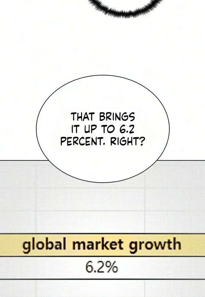 Wall Street Genius's Time-Limited Investment Method Chapter 7 - page 93