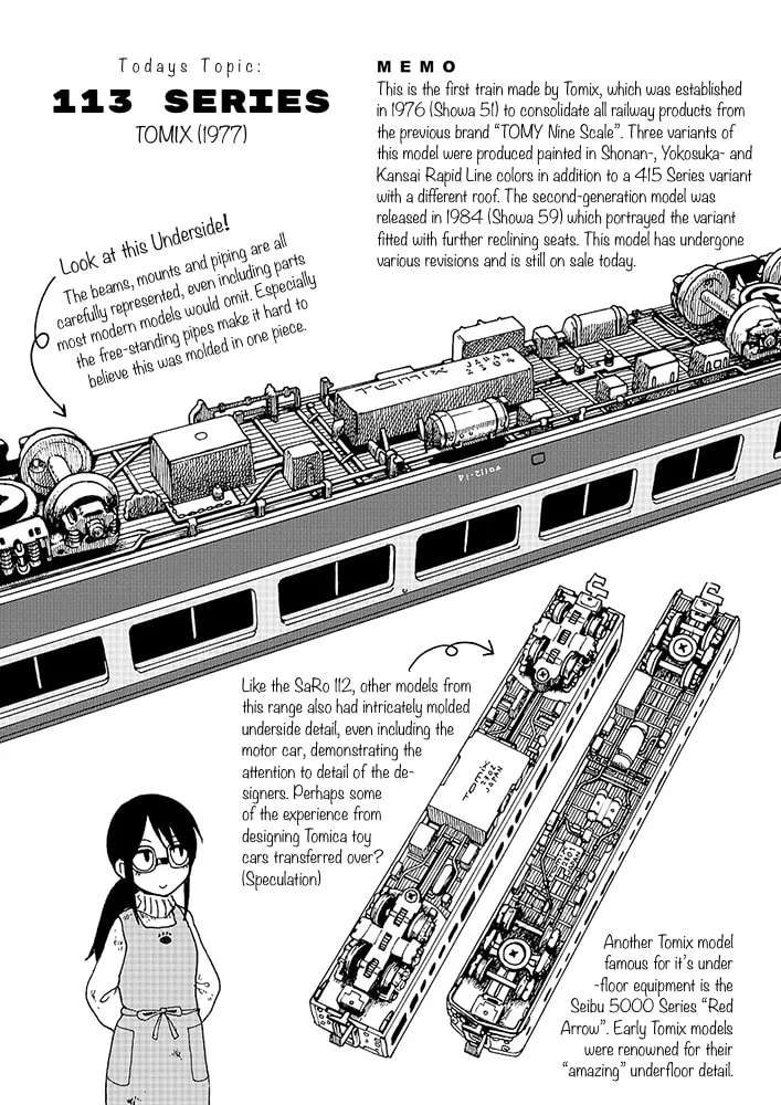 Tezmo Syndrome Chapter 1 - page 15
